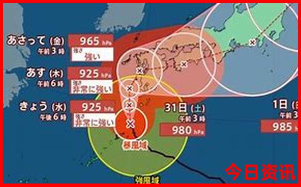 七月份内蒙古旅游攻略